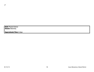 4th




 Unit: Physical Science
 Cluster: Electricity

 Approximate Time: 13 days




8/13/12                      18   Isaac Elementary School District
 