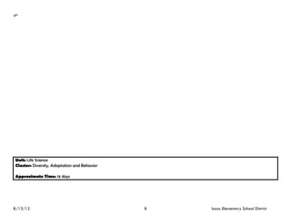 4th




 Unit: Life Science
 Cluster: Diversity, Adaptation and Behavior

 Approximate Time: 14 days




8/13/12                                        8   Isaac Elementary School District
 