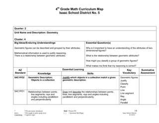 Map Math Grade 4 Fourth Grade Math Curriculum Map | PDF