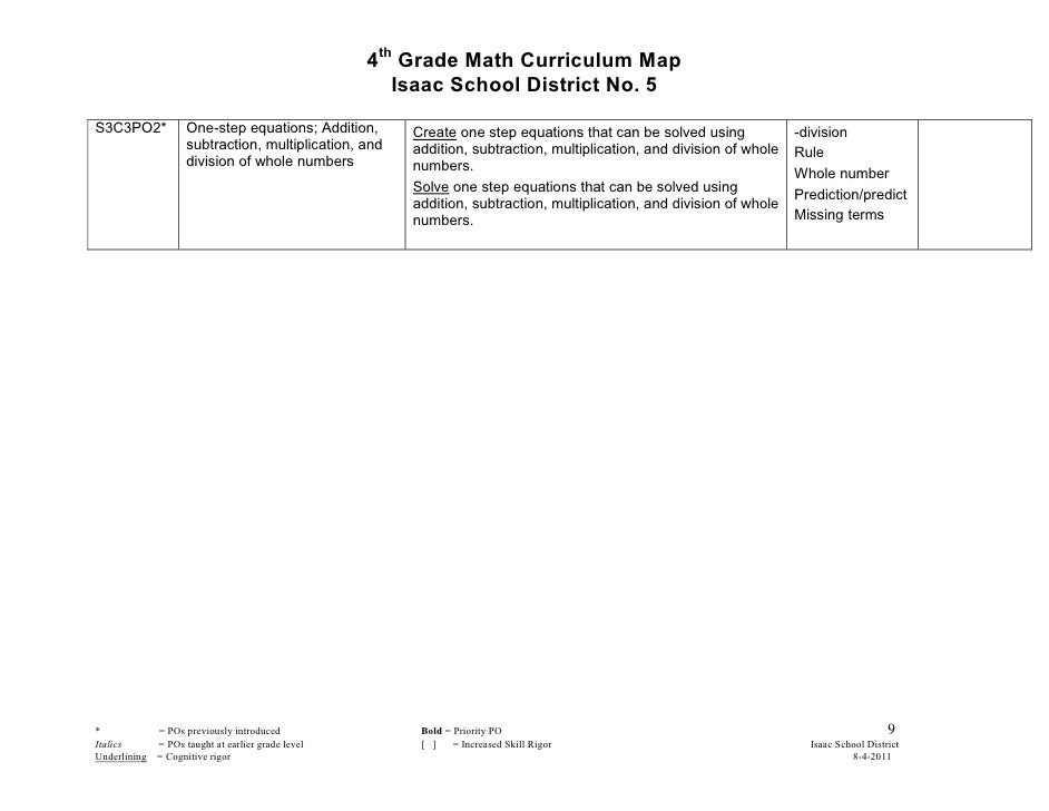 Fourth Grade Math Curriculum Map