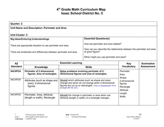 4th Grade Math Curriculum Map
                                                            Isaac School District No. 5


Quarter: 2
Unit Name and Description: Perimeter and Area

Unit Cluster: 5
Big Ideas/Enduring Understandings                                                            Essential Question(s)

                                                                                             How are perimeter and area related?
There are appropriate situation to use perimeter and area.
                                                                                             How can you describe the relationship between the perimeter and area
There are similarities and differences between perimeter and area.                           of given figure?

                                                                                             When might you use perimeter and area?

   AZ                                                     Essential Learning                                                          Key                     Summative
Standard                         Knowledge                                                    Skills                               Vocabulary                 Assessment
S4C4PO4           Perimeter of 2 dimensional              Solve problems involving perimeter of 2-                            Perimeter
                    figures; Area of rectangles           dimensional figures and area of rectangles.                         Area
                                                                                                                              Shape
S4C4PO4           Attributes (such as shape and           [Model] which attributes (such as shape and area)                   2-dimensional
                     area); 2-dimensional                 change and which do not change when 2-dimensional                   figures
                     figures                              figures are cut up or rearranged. (This is a Supplemental PO to
                                                          be taught with this unit..)                                         Rectangle
                                                                                                                              Attribute
                                                                                                                              Length
S4C4PO5           Perimeter, Area, Attribute              [Model] the change in perimeter or area when one
                  (length or width), Rectangle                                                                                Width
                                                          attribute (length or width) of a rectangle changes.




    *             = POs previously introduced                     Bold = Priority PO                                                                    14
    Italics       = POs taught at earlier grade level             [ ]    = Increased Skill Rigor                                      Isaac School District
    Underlining   = Cognitive rigor                                                                                                            1/6/2012
 