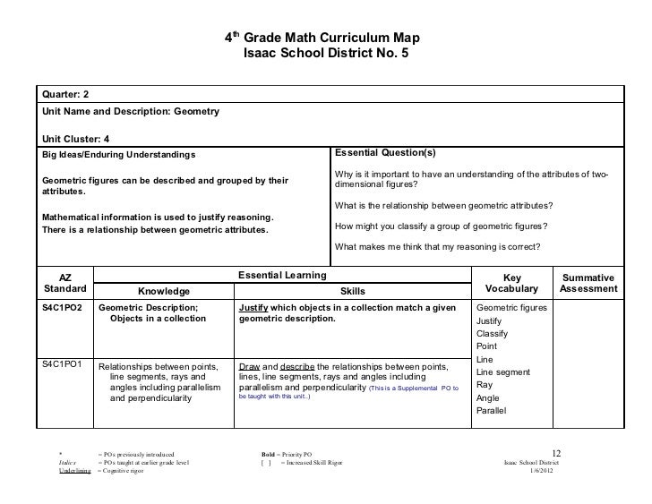 4th grade math curriculum map 2011 20121
