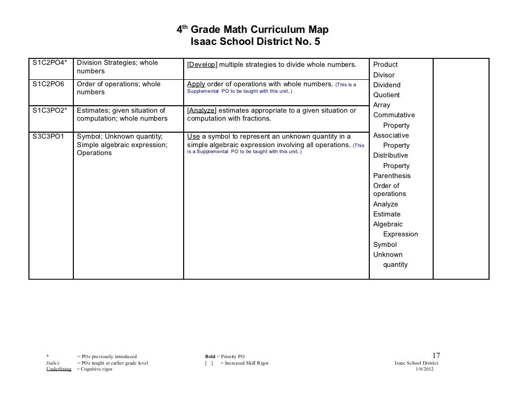 4th grade math curriculum map 2011 20121