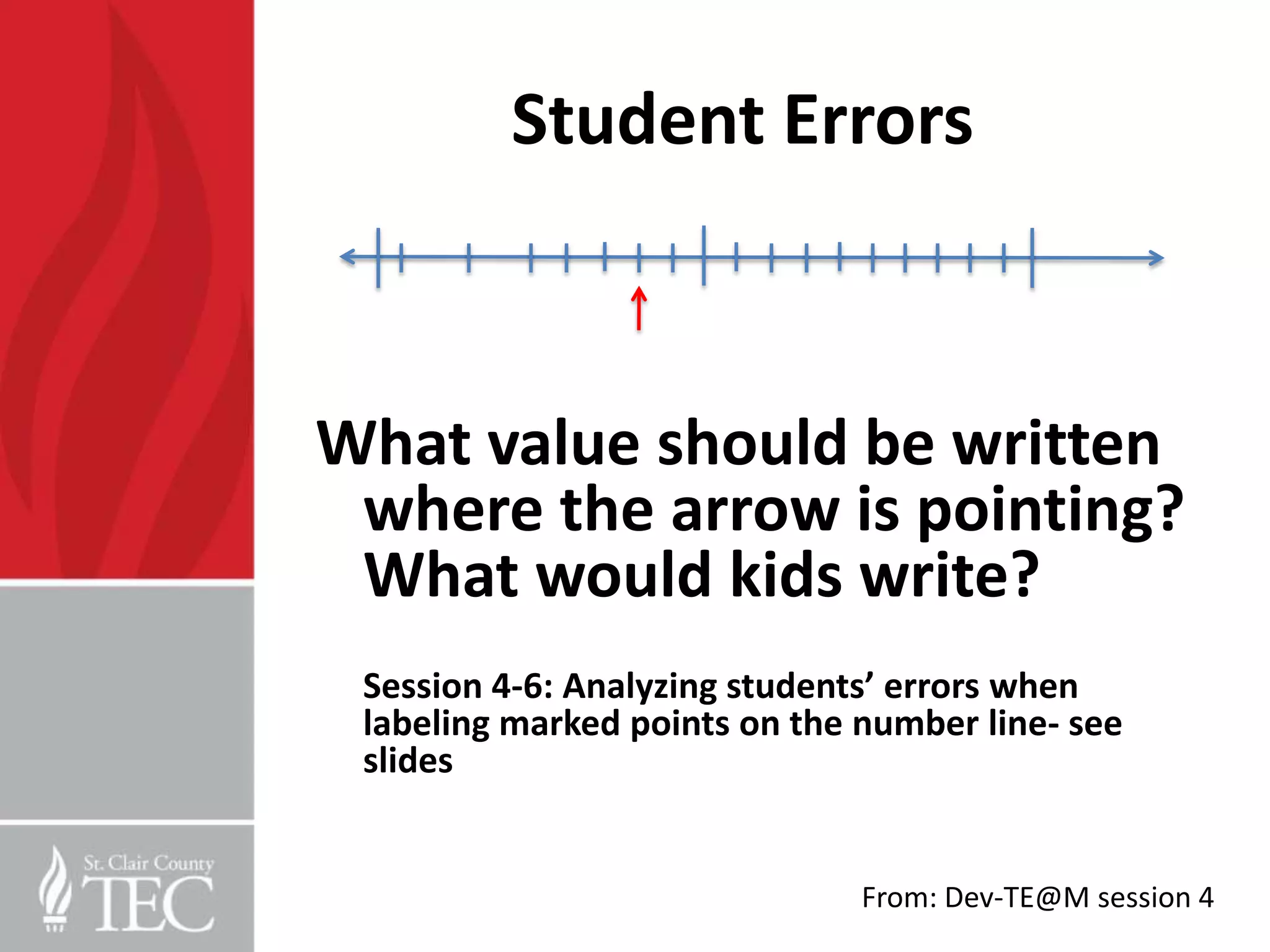 Student Errors



What value should be written
 where the arrow is pointing?
 What would kids write?
 Session 4-6: Analyzing students’ errors when
 labeling marked points on the number line- see
 slides


                               From: Dev-TE@M session 4
 