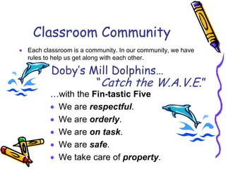 Classroom CommunityEach classroom is a community. In our community, we have rules to help us get along with each other. Doby’s Mill Dolphins…                          “Catch the W.A.V.E.”…with the Fin-tastic FiveWe are respectful.