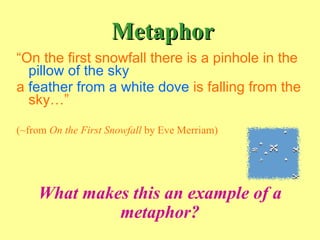 4th grade poetry | PPT