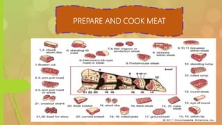 PREPARE AND COOK MEAT
 
