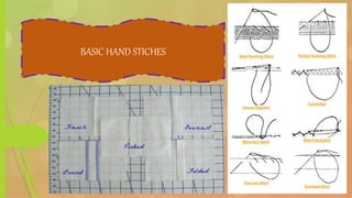 BASIC HAND STICHES
 