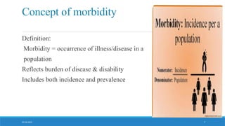 Morbid Definition 4th Group Epidemiology Presentation9999.pptx