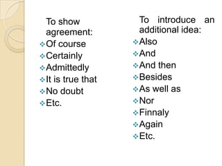 To show             To introduce an
  agreement:          additional idea:
 Of course          Also
 Certainly          And
 Admittedly         And then
 It is true that    Besides
 No doubt           As well as
 Etc.               Nor
                     Finnaly
                     Again
                     Etc.
 