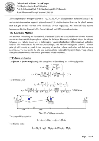 Fire Resistance of Materials & Structures - Analysing the Concrete ...