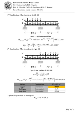 Fire Resistance of Materials & Structures - Analysing the Concrete ...