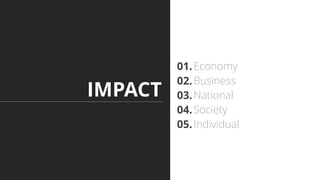 Economy
Business
National
Society
Individual
01.
02.
03.
04.
05.
IMPACT
 