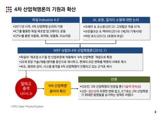 4차 산업혁명론의 기원과 확산
2
독일 Industrie 4.0 AI, 로봇, 일자리 소멸에 대한 논의
2011년 시작, 4차 산업혁명 논의의 기원
ICT를 활용한 독일 제조업 업그레이드 운동
CPS*를 통한 자동화, 최적화, 맞춤화, 리쇼어링
프레이 & 오스본(2013): 고위험군 직종 47%
브린욜프슨 & 맥아피(2014) <제2의 기계시대>
마틴 포드(2015) <로봇의 부상>
WEF 슈밥의 4차 산업혁명론(2016.1)
독일의 ‘제조업 4.0’을 전 산업부문에 적용해서 ‘4차 산업혁명’ 개념으로 확장
26개 유망 기술/제품/분야를 동인으로 제시하고, 현재의 모든 변화를 혁명의 사례로 제시
속도, 범위와 깊이, 시스템 충격을 4차 산업혁명이 진행되고 있는 근거로 제시
반론
리프킨: 3차 산업혁명의 연장일 뿐(기술적 연속성)
고든: 생산성의 뚜렷한 변화 없고, ICT로는 2차 산업혁명
기 위대한 발명들을 능가하는 임팩트 어렵다
알파고
충격
(2016.3)
‘4차 산업혁명’
용어의 확산
* CPS: Cyber-Physical System
 