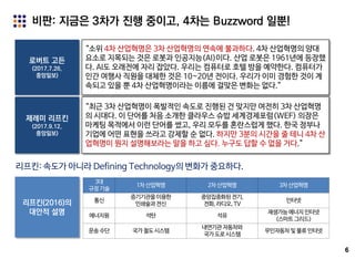 비판: 지금은 3차가 진행 중이고, 4차는 Buzzword 일뿐!
6
제레미 리프킨
(2017.9.12,
중앙일보)
“최근 3차 산업혁명이 폭발적인 속도로 진행된 건 맞지만 여전히 3차 산업혁명
의 시대다. 이 단어를 처음 소개한 클라우스 슈밥 세계경제포럼(WEF) 의장은
마케팅 목적에서 이런 단어를 썼고, 우리 모두를 혼란스럽게 했다. 한국 정부나
기업에 어떤 표현을 쓰라고 강제할 순 없다. 하지만 3분의 시간을 줄 테니 4차 산
업혁명이 뭔지 설명해보라는 말을 하고 싶다. 누구도 답할 수 없을 거다.”
로버트 고든
(2017.7.26,
중앙일보)
“소위 4차 산업혁명은 3차 산업혁명의 연속에 불과하다. 4차 산업혁명의 양대
요소로 지목되는 것은 로봇과 인공지능(AI)이다. 산업 로봇은 1961년에 등장했
다. AI도 오래전에 자리 잡았다. 우리는 컴퓨터로 호텔 방을 예약한다. 컴퓨터가
인간 여행사 직원을 대체한 것은 10~20년 전이다. 우리가 이미 경험한 것이 계
속되고 있을 뿐 4차 산업혁명이라는 이름에 걸맞은 변화는 없다.”
3대
규정기술
1차산업혁명 2차산업혁명 3차산업혁명
통신
증기기관을이용한
인쇄술과전신
중앙집중화된 전기,
전화, 라디오, TV
인터넷
에너지원 석탄 석유
재생가능에너지 인터넷
(스마트그리드)
운송수단 국가철도시스템
내연기관 자동차와
국가도로시스템
무인자동차 및물류 인터넷
리프킨(2016)의
대안적 설명
리프킨: 속도가 아니라 Defining Technology의 변화가 중요하다.
 