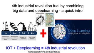 4th industrial revolution fuel by combining
big data and deeplearning - a quick intro
IOT + Deeplearning = 4th industrial revolution
francis@qmining.com/@fraka6
 