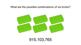 915,103,765
What are the possible combinations of six bricks?
 