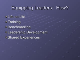 Equipping Leaders: How?Equipping Leaders: How?
Life on LifeLife on Life
TrainingTraining
BenchmarkingBenchmarking
Leadership DevelopmentLeadership Development
Shared ExperiencesShared Experiences
 