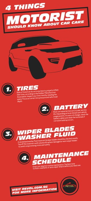 4 things motorist should know about car care