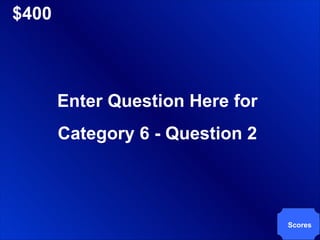 $400 Enter Question Here for Category 6 - Question 2 Scores 