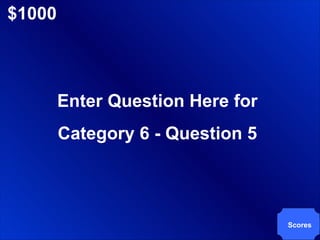 $1000 Enter Question Here for Category 6 - Question 5 Scores 