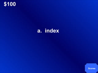 $100 a.  index Scores 