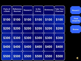 4th Jeopardy Slide 5