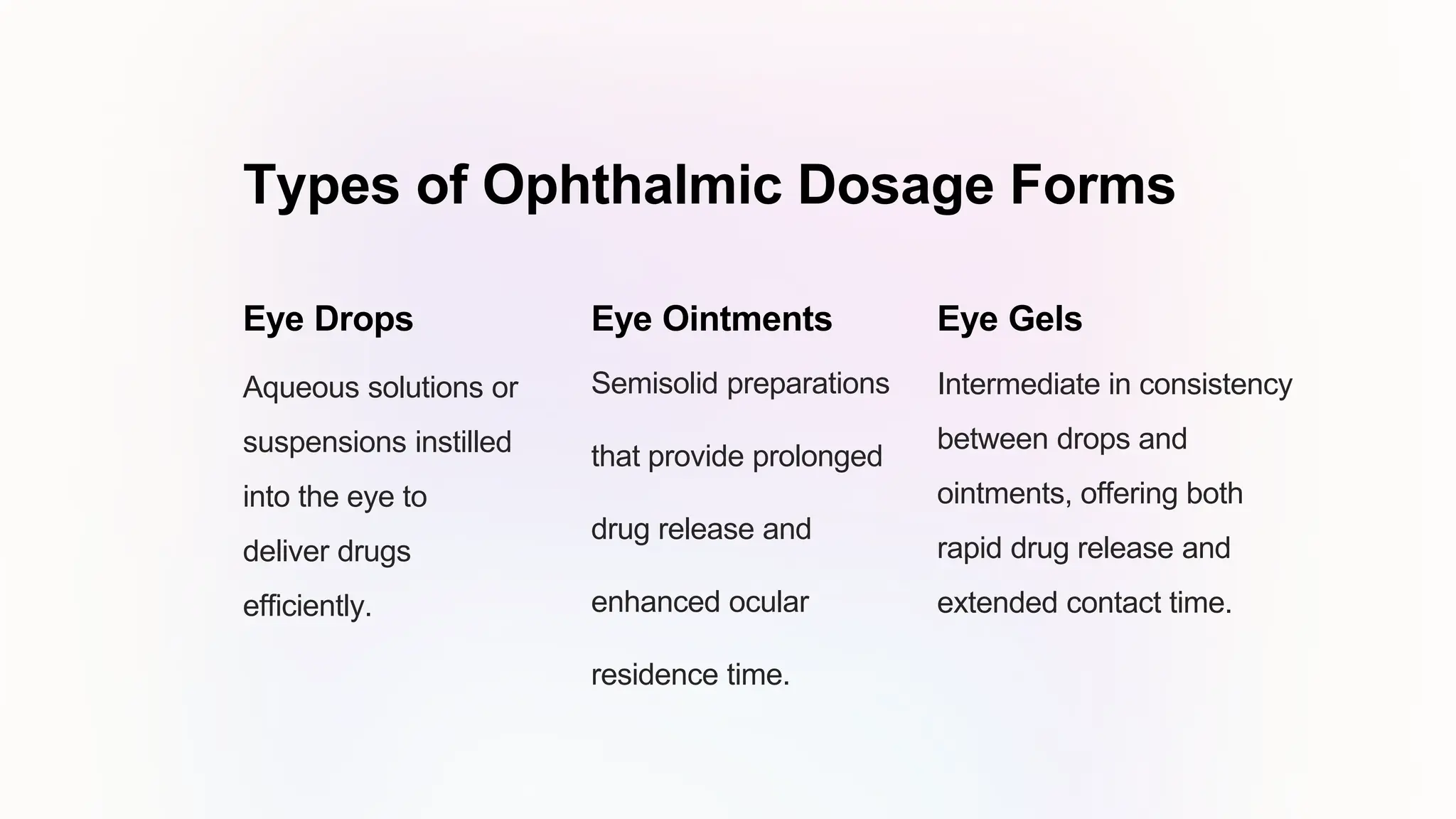 ophthalmic dosage forms (eye drops and ointments) PPT