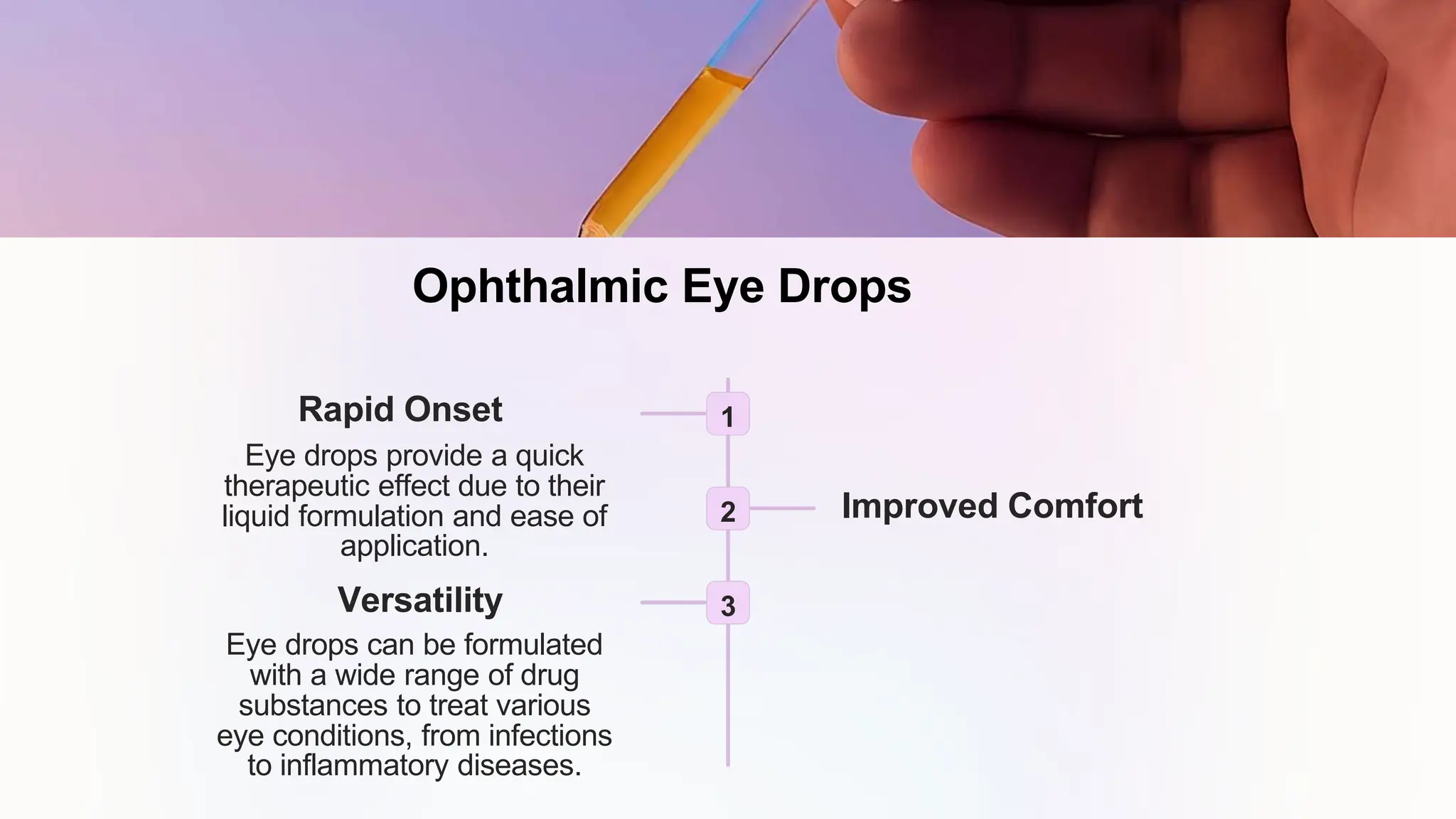ophthalmic dosage forms (eye drops and ointments) PPT