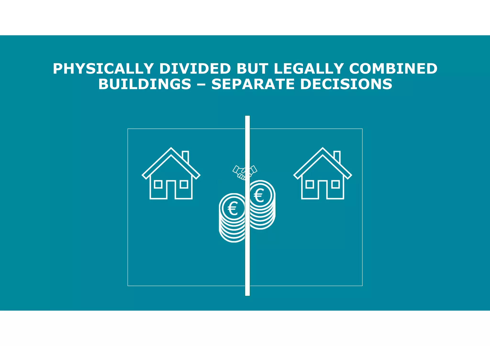 Snapshot of Apartment Building Investment Decision Making