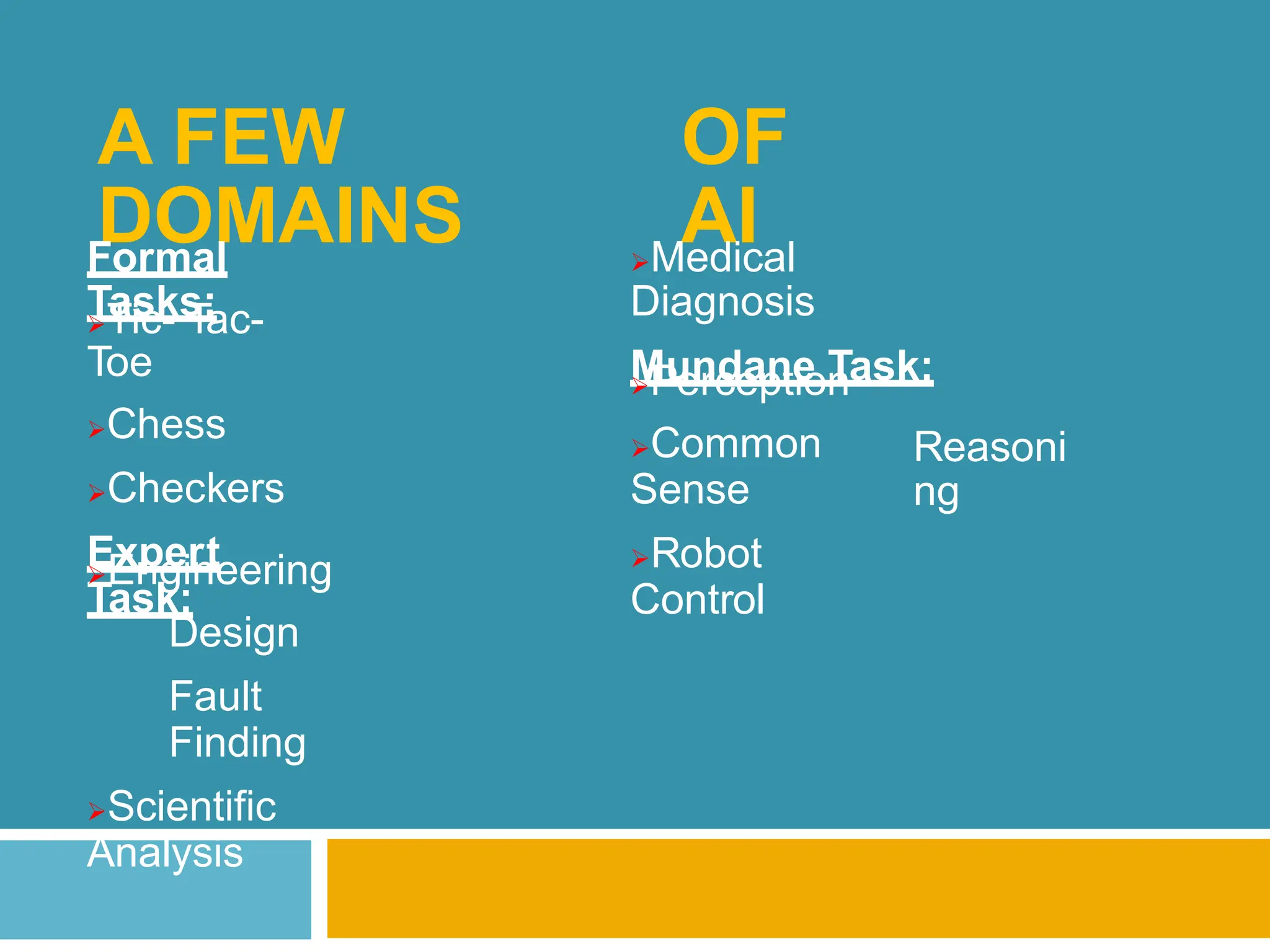Knowledge Base and AI Agents.pptx