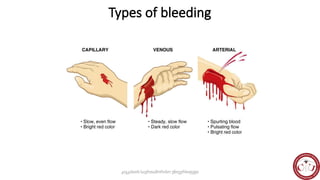 Clinical Skills Presentation on Bleeding.pptx