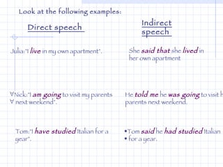 Look at the following examples:  Direct speech  Indirect speech  Julia:"I  live  in my own apartment". She  said that  she  lived  in  her own apartment  Nick:"I  am going  to visit my parents next weekend".  He  told me  he  was going  to visit his  parents next weekend. Tom:"I  have studied  Italian for a year".  Tom  said  he  had studied  Italian for a year.  