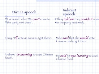 Direct speech  Indirect speech  Linda and John: "We  can't  come to  the party next week".  They  told me  they  couldn't  come  to the party next week.  Terry: "I 'll  write as soon as I get there". She  said  that she  would  write as soon as he got there.  Andrew:"I 'm learning  to cook Chinese food". He  said  he  was learning  to cook  Chinese food. 