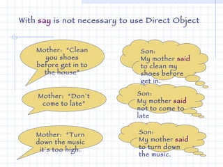 With  say  is not necessary to use Direct Object Mother:  “Clean you shoes before get in to the house” Son:  My mother  said  to clean my shoes before get in. Mother:  “Don`t come to late” Son:  My mother  said  not to come to late Mother:  “Turn down the music it`s too high. Son:  My mother  said  to turn down the music. 