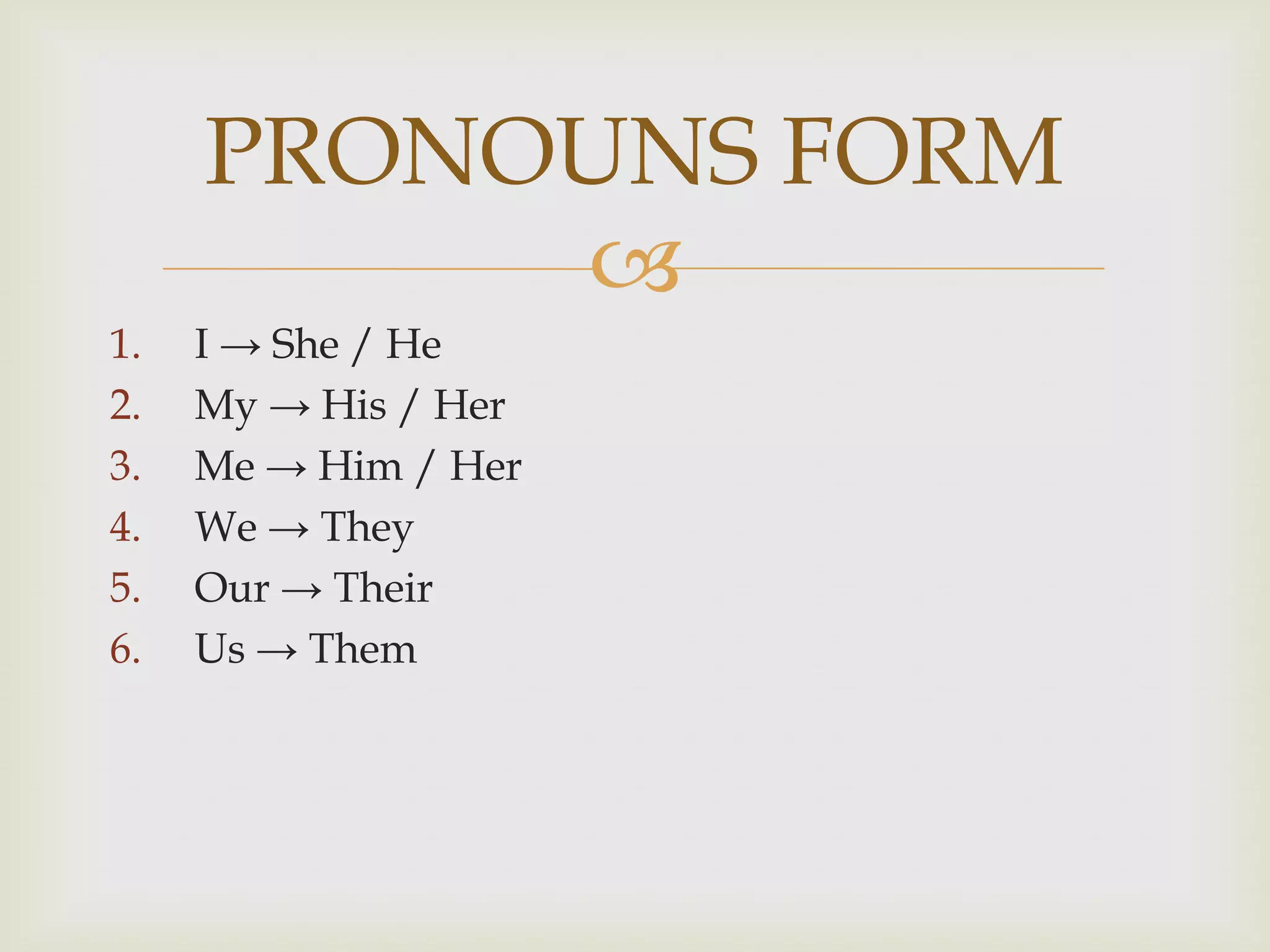 PRONOUNS FORM
          
1.   I → She / He
2.   My → His / Her
3.   Me → Him / Her
4.   We → They
5.   Our → Their
6.   Us → Them
 
