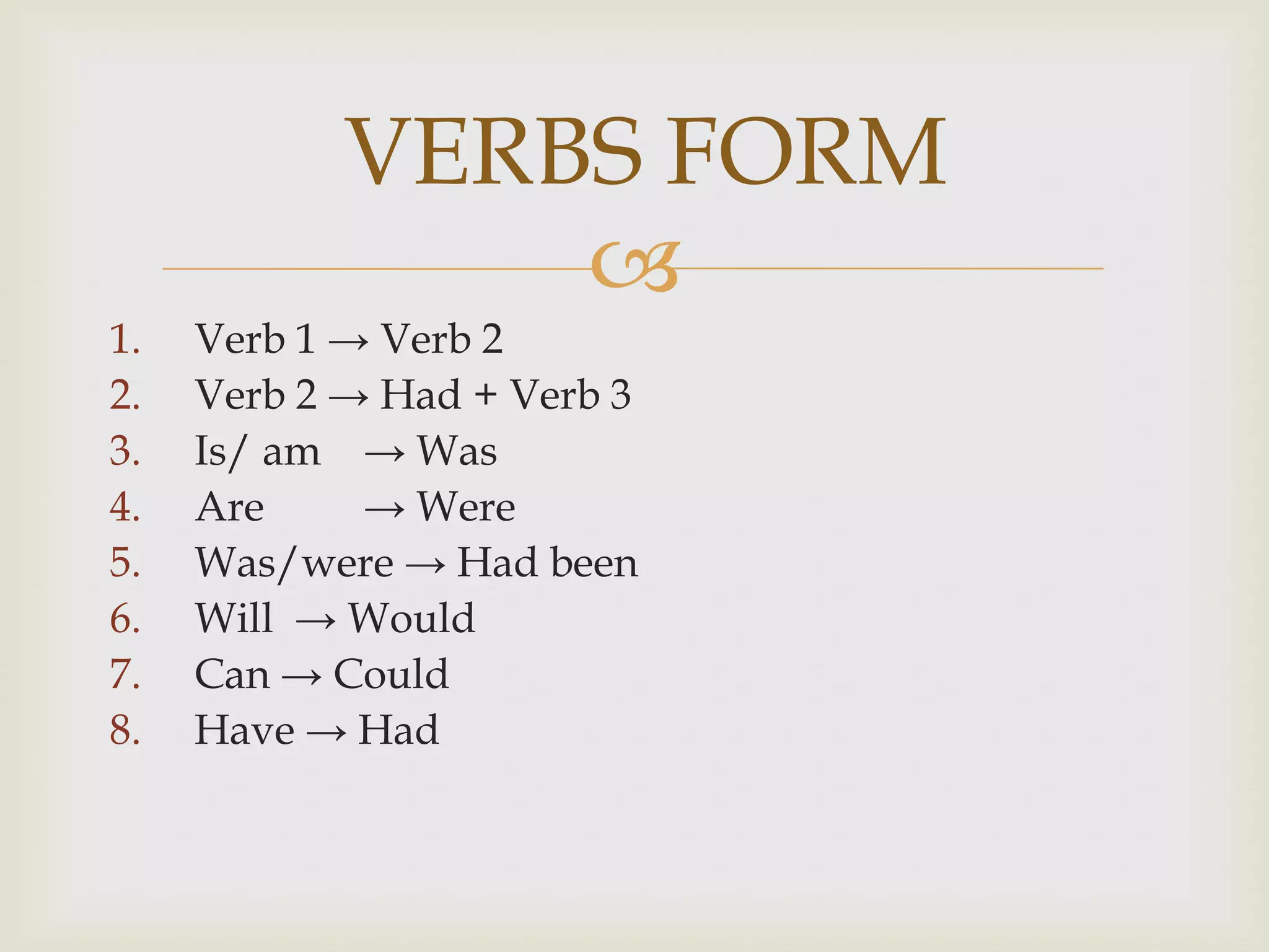 VERBS FORM
                
1.   Verb 1 → Verb 2
2.   Verb 2 → Had + Verb 3
3.   Is/ am → Was
4.   Are     → Were
5.   Was/were → Had been
6.   Will → Would
7.   Can → Could
8.   Have → Had
 
