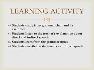 Students study from grammar chart and its examplesStudents listen to the teacher’s explanation about direct and indirect speechStudents learn from the grammar notesStudents rewrite the statements as indirect speechLEARNING ACTIVITY