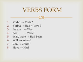  VERBS FORMVerb 1 -> Verb 2Verb 2 -> Had + Verb 3Is/ am	-> WasAre	-> WereWas/were -> Had beenWill  -> WouldCan -> CouldHave -> Had