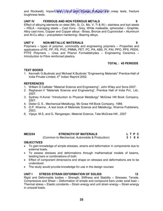 35
and Rockwell), Impact test - Izod and Charpy, Fatigue and creep tests, fracture
toughness tests.
UNIT IV FERROUS AND NON FERROUS METALS 9
Effect of alloying elements on steel (Mn, Si, Cr, Mo, V, Ti & W) - stainless and tool steels
– HSLA - maraging steels – Cast Irons - Grey, White malleable, spheroidal – Graphite,
Alloy cast irons, Copper and Copper alloys - Brass, Bronze and Cupronickel – Aluminum
and Al-Cu alloy – precipitation hardening– Bearing alloys.
UNIT V NON-METALLIC MATERIALS 9
Polymers – types of polymer, commodity and engineering polymers – Properties and
applications of PE, PP, PS, PVC, PMMA, PET, PC, PA, ABS, PI, PAI, PPO, PPS, PEEK,
PTFE Polymers – Urea and Phenol Formaldehydes – Engineering Ceramics –
Introduction to Fibre reinforced plastics.
TOTAL : 45 PERIODS
TEXT BOOKS
1. Kenneth G.Budinski and Michael K.Budinski “Engineering Materials” Prentice-Hall of
India Private Limited, 4th
Indian Reprint 2002.
REFERENCES
1. William D Callister “Material Science and Engineering”, John Wiley and Sons 2007.
2. Raghavan.V “Materials Science and Engineering”, Prentice Hall of India Pvt., Ltd.,
2007.
3. Sydney H.Avner “Introduction to Physical Metallurgy” McGraw Hill Book Company,
2007.
4. Dieter G. E., Mechanical Metallurgy, Mc Graw Hill Book Company, 1988.
5. O.P. Khanna , A text book of Materials Science and Metallurgy, Khanna Publishers,
2003.
6. Vijaya. M.S. and G. Rangarajan, Material Science, Tata McGraw-Hill , 2007
ME2254 STRENGTH OF MATERIALS L T P C
(Common to Mechanical, Automobile & Production) 3 1 0 4
OBJECTIVES
 To gain knowledge of simple stresses, strains and deformation in components due to
external loads.
 To assess stresses and deformations through mathematical models of beams,
twisting bars or combinations of both.
 Effect of component dimensions and shape on stresses and deformations are to be
understood.
 The study would provide knowledge for use in the design courses
UNIT I STRESS STRAIN DEFORMATION OF SOLIDS 12
Rigid and Deformable bodies – Strength, Stiffness and Stability – Stresses; Tensile,
Compressive and Shear – Deformation of simple and compound bars under axial load –
Thermal stress – Elastic constants – Strain energy and unit strain energy – Strain energy
in uniaxial loads.
www.rejinpaul.comwww.rejinpaul.com
 