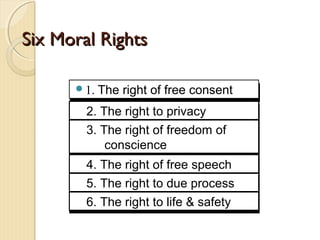 Six Moral RightsSix Moral Rights
1. The right of free consent1. The right of free consent
2. The right to privacy2. The right to privacy
3. The right of freedom of
conscience
3. The right of freedom of
conscience
4. The right of free speech4. The right of free speech
5. The right to due process5. The right to due process
6. The right to life & safety6. The right to life & safety
 