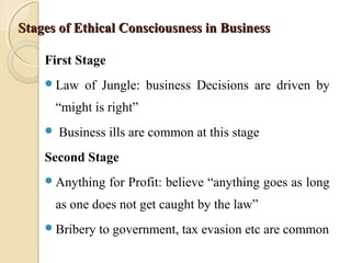 Stages of Ethical Consciousness in BusinessStages of Ethical Consciousness in Business
First Stage
Law of Jungle: business Decisions are driven by
“might is right”
 Business ills are common at this stage
Second Stage
Anything for Profit: believe “anything goes as long
as one does not get caught by the law”
Bribery to government, tax evasion etc are common
 