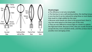 Disadvantages
o The efficiency is not very remarkable
o The Darrieus is not a self-starting turbine, the starting torque
is very low but it can be reduced by using three or more blades
that result in a high solidity for the rotor.
o Because wind speeds are close to the ground level, there is
very low wind speed on the lower part of the rotor.
o They are very difficult to mount high on a tower to capture
the high level winds. Because of this, they are usually forced to
accept the low, more turbulent winds, and they produce less in
possibly more damaging winds.
 