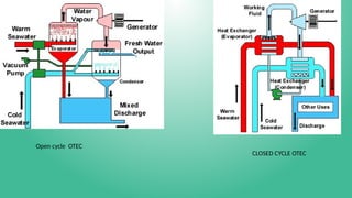 Open cycle OTEC
CLOSED CYCLE OTEC
 