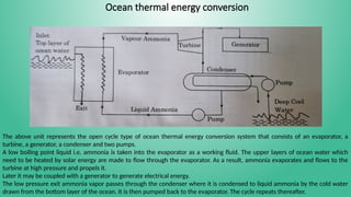 Ocean thermal energy conversion
The above unit represents the open cycle type of ocean thermal energy conversion system that consists of an evaporator, a
turbine, a generator, a condenser and two pumps.
A low boiling point liquid i.e. ammonia is taken into the evaporator as a working fluid. The upper layers of ocean water which
need to be heated by solar energy are made to flow through the evaporator. As a result, ammonia evaporates and flows to the
turbine at high pressure and propels it.
Later it may be coupled with a generator to generate electrical energy.
The low pressure exit ammonia vapor passes through the condenser where it is condensed to liquid ammonia by the cold water
drawn from the bottom layer of the ocean. It is then pumped back to the evaporator. The cycle repeats thereafter.
 