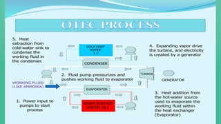 4TH MODULE NCES  -  Read-Oaeryrhtrshnly.pptx