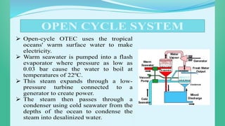 4TH MODULE NCES  -  Read-Oaeryrhtrshnly.pptx