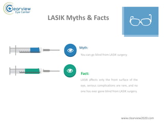 LASIK Myths & Facts
Myth:
You can go blind from LASIK surgery.
Fact:
LASIK affects only the front surface of the
eye, serious complications are rare, and no
one has ever gone blind from LASIK surgery.
www.clearview2020.com
 