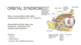 ORBITAL SYNDROME
Seen in association with other
cranial nerve palsies (3rd, 5th and 6th)
Associated orbital signs are
proptosis, chemosis and
conjunctival injection
Causes
 Trauma
 Inflammation
 Tumours like rhabdomyosarcoma
 