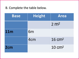 B. Complete the table below.
Base Height Area
2 m2
11m 6m
4cm 16 cm2
2cm 10 cm2
 